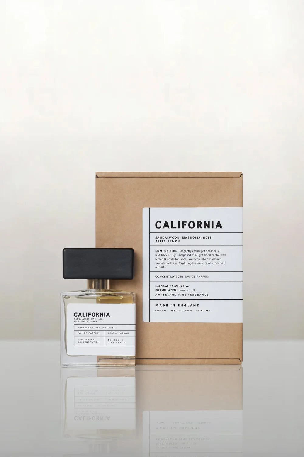 Ampersand Fragrances